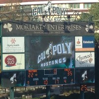 Scoreboard